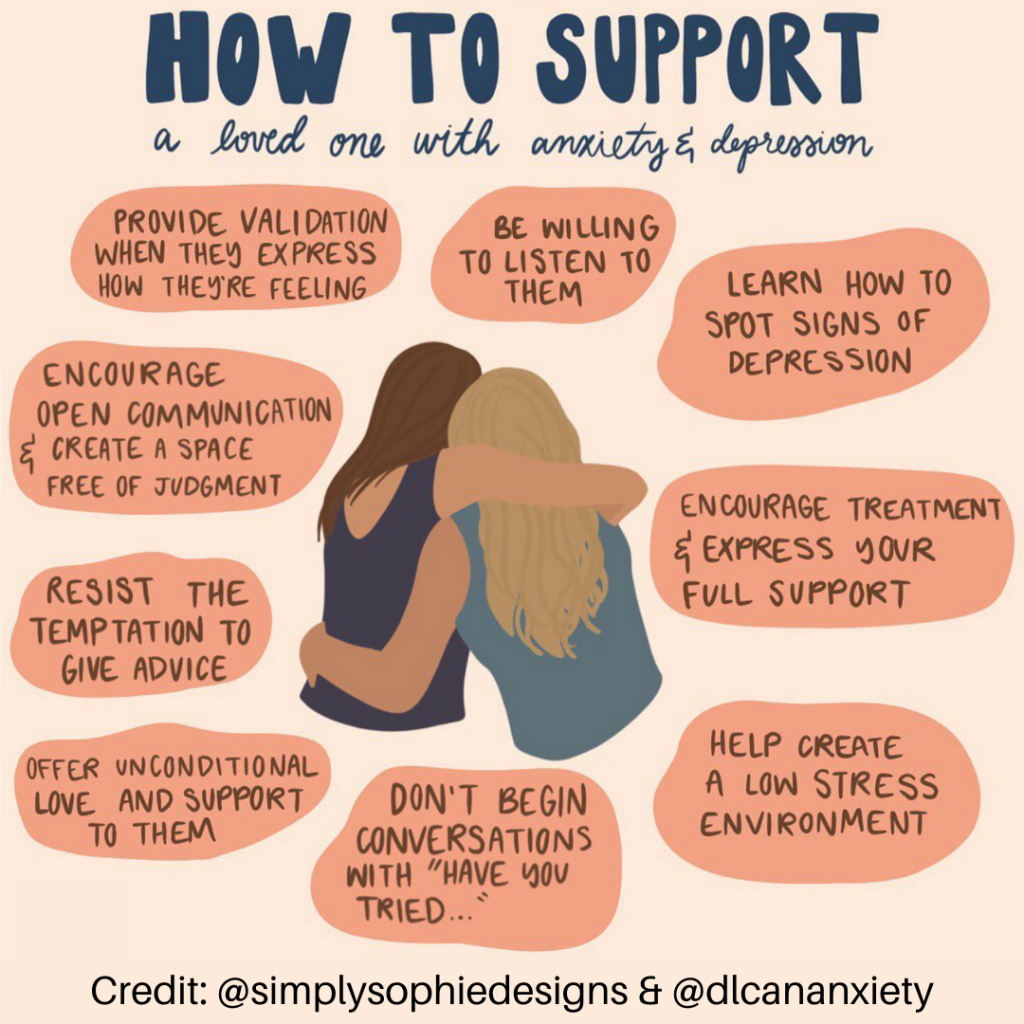 Supporting someone with anxiety