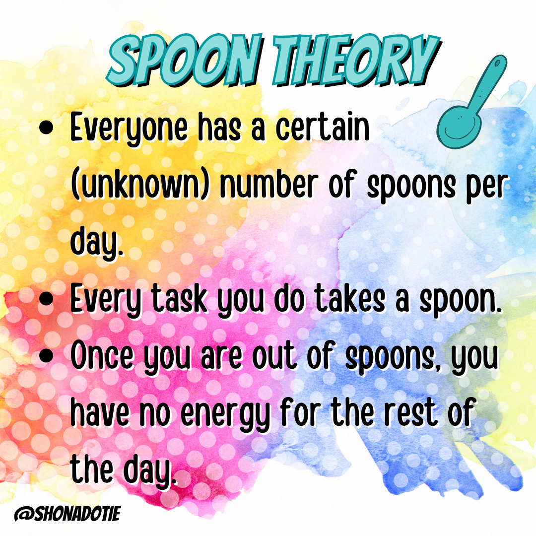 Spoon and Fork Theories? Yep, listen up! By Julie The Shona Project