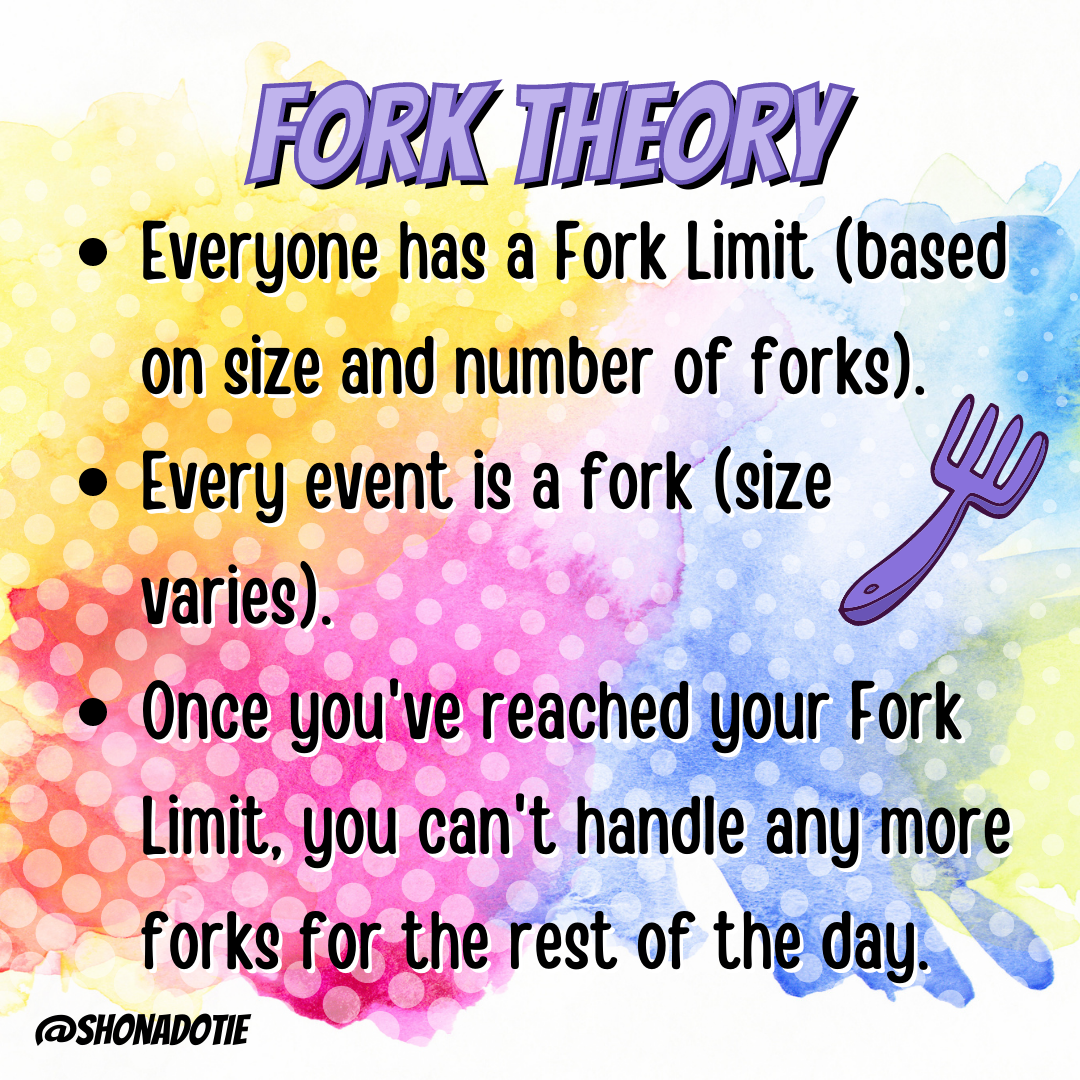 Spoon and Fork Theories? Yep, listen up! By Julie The Shona Project
